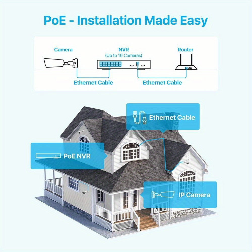 ZOSI 4K 8MP 5MP Add-on Camera for PoE Security Camera System, Work with ZOSI 8 Channel 16 Channel PoE NVR