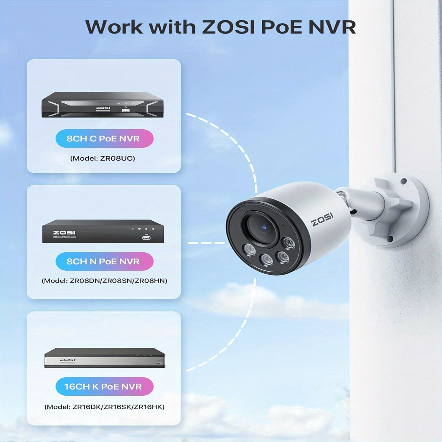 ZOSI 4PK 4MP Outdoor PoE IP Bullet Security Camera Only Work PoE NVR System