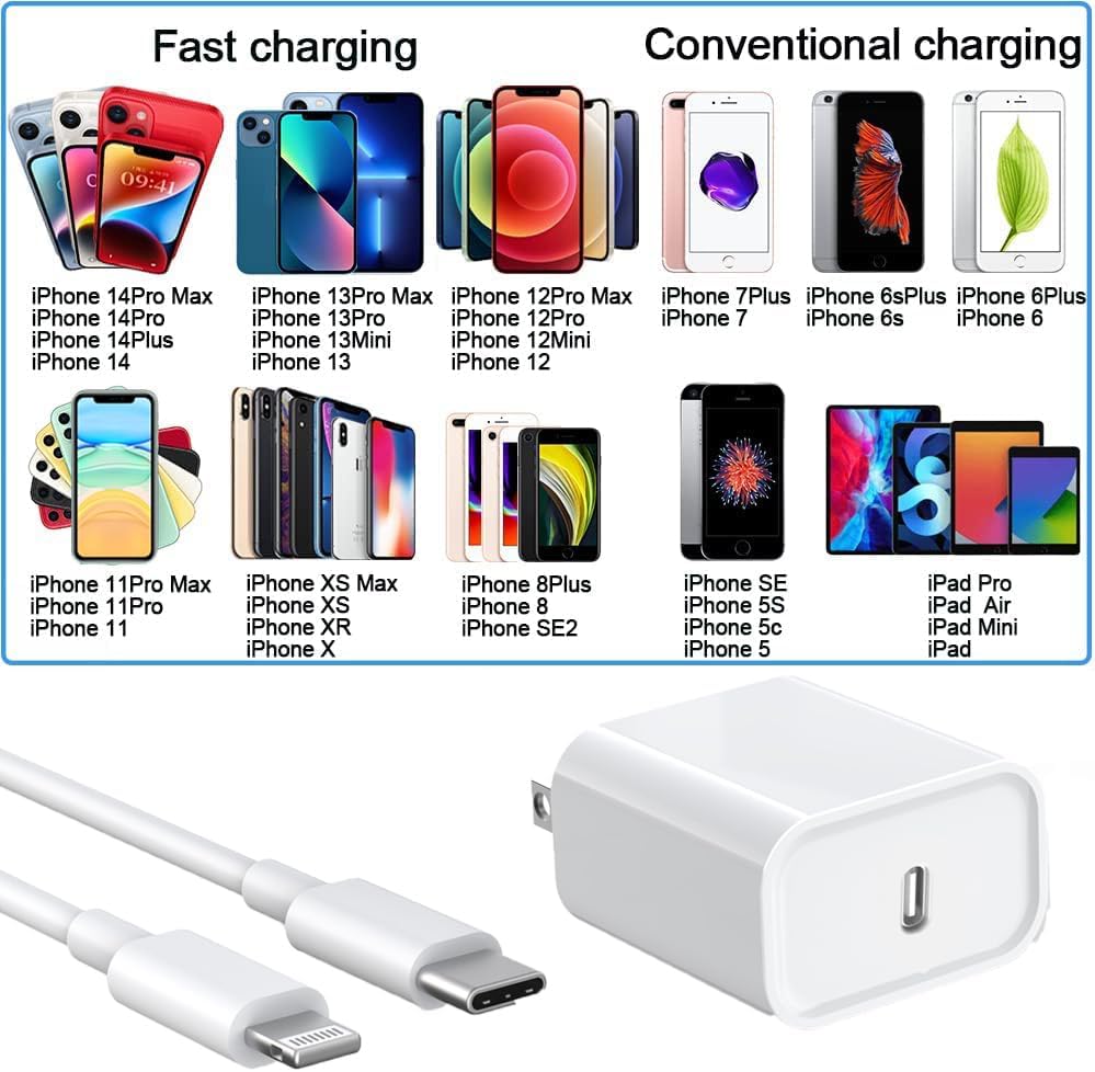 Ultra-Fast 20W USB-C Wall Charger with 5ft USB-C to iPhone Cable - Perfect for iPhone 14 Pro